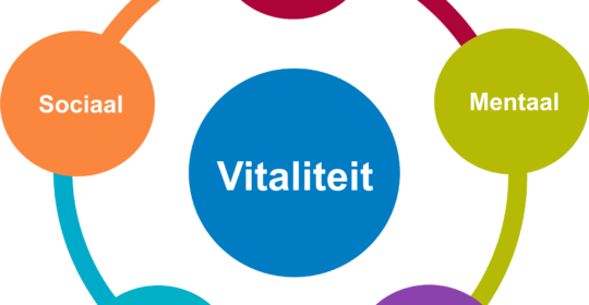 ‘Neem de stap, blijf vitaal’ in Hooge Zwaluwe